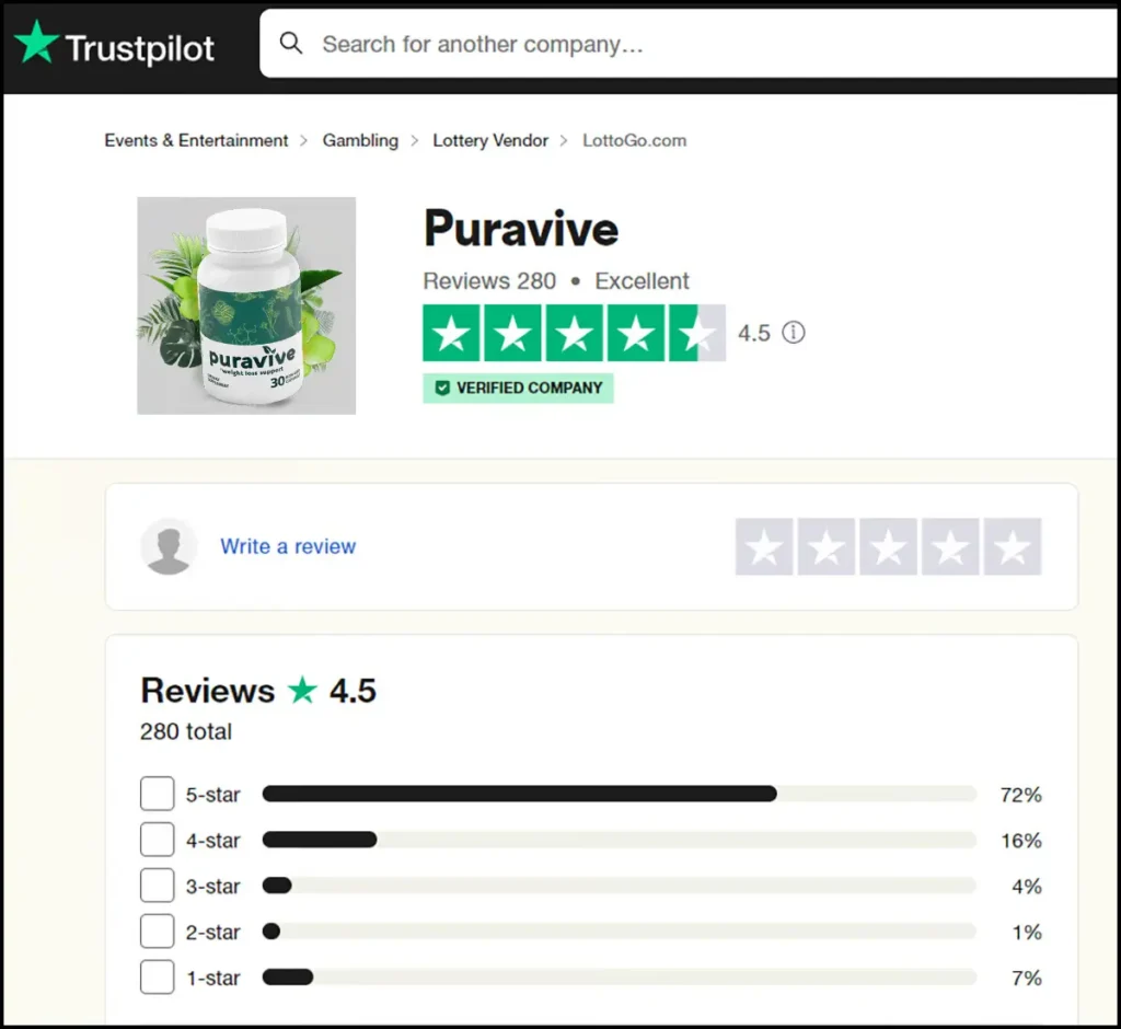 puravive trust piolot reviews